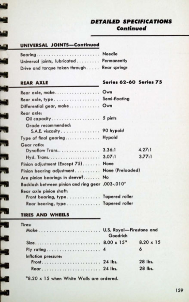 1953 Cadillac Salesmans Data Book Page 164